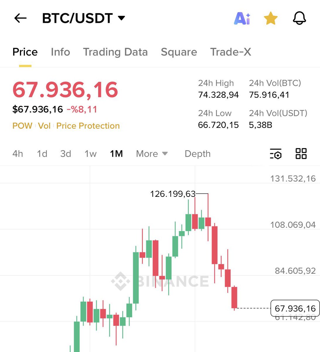 Morpheus tweet media