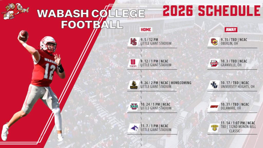 Wabash Athletics tweet media