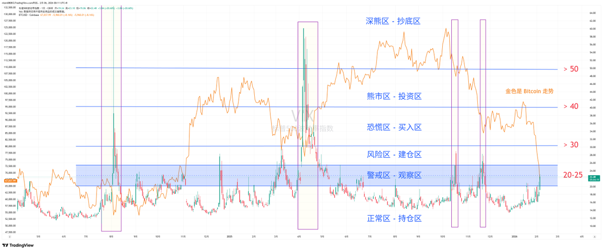 Phyrex tweet media