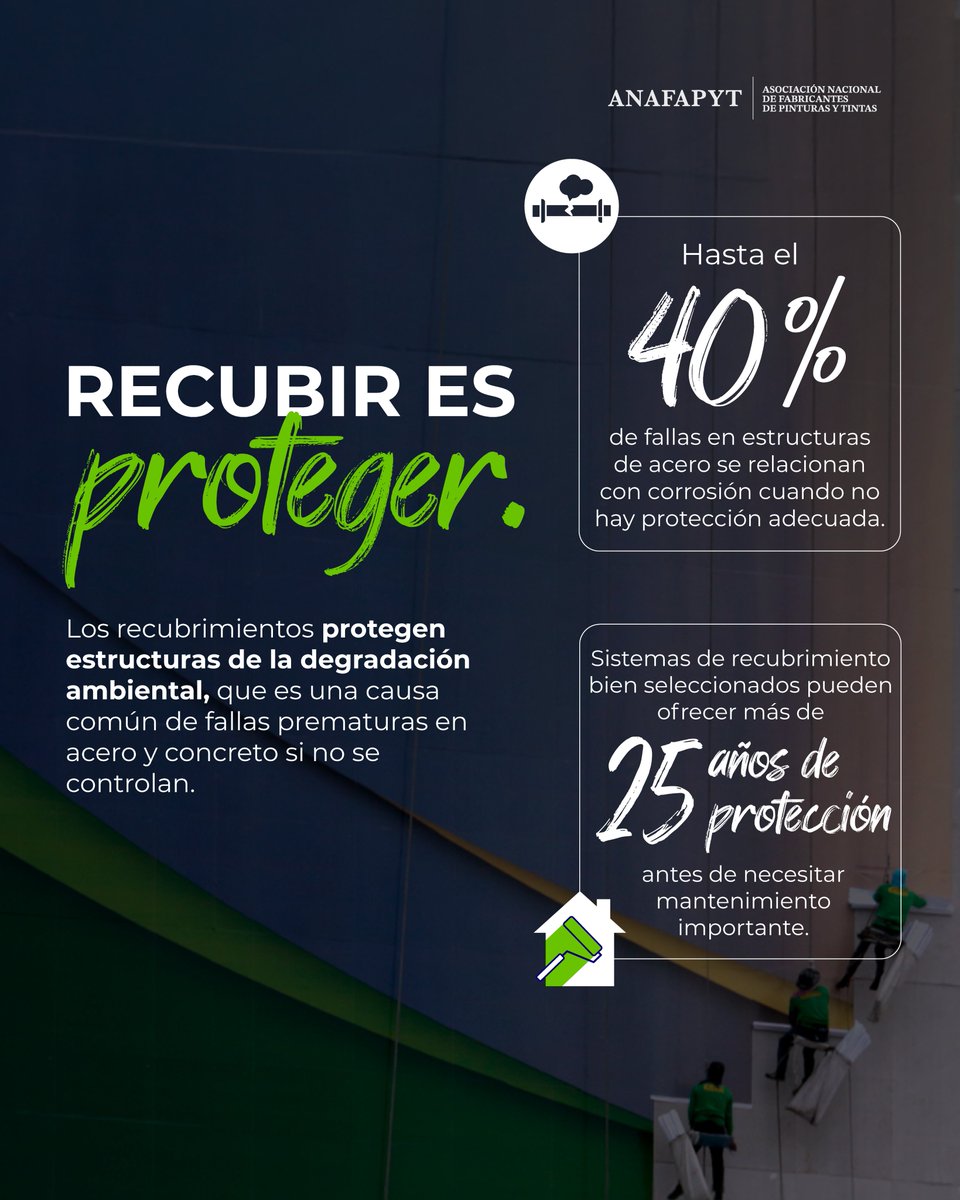 AnafapytOficial's tweet photo. Más allá de la reconstrucción, el mantenimiento preventivo y el uso adecuado de recubrimientos ayudan a conservar la integridad de las estructuras, reducir el deterioro y extender la vida útil de los edificios.
#ANAFAPYT #PorUnaMejorIndustria #Normatividad https://t.co/fHlwB28Plv