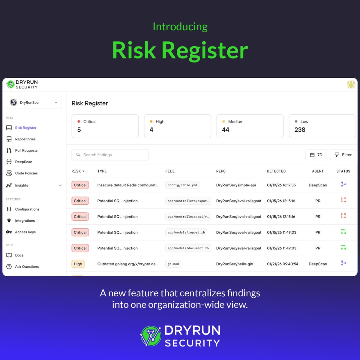 DryRun Security tweet media