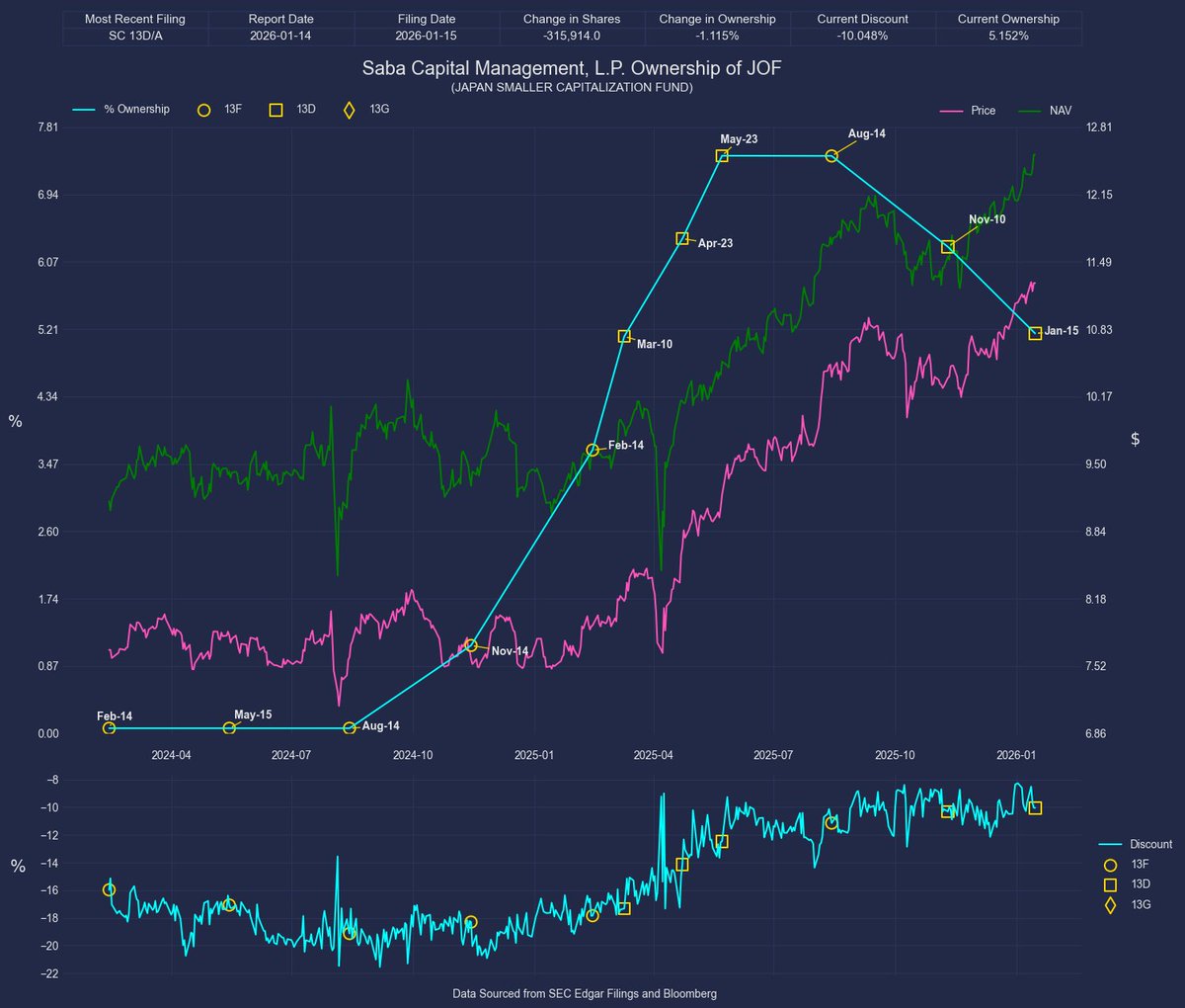Quantify Chaos tweet media