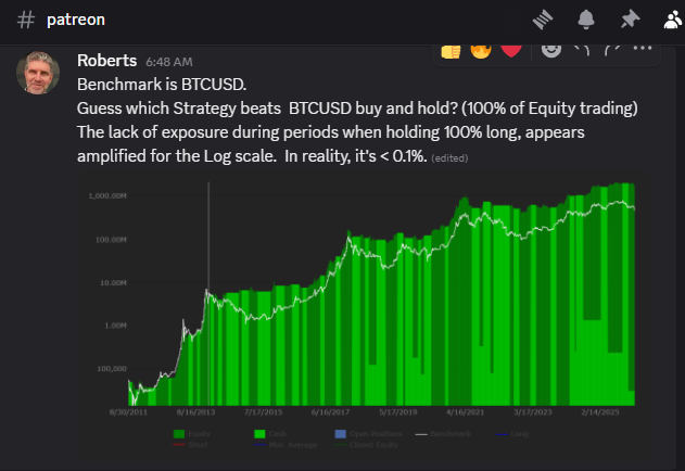 Wealth-Lab tweet media