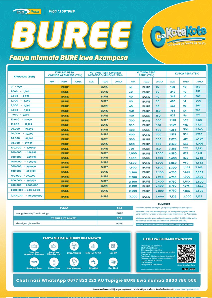 AzamPesa tweet media