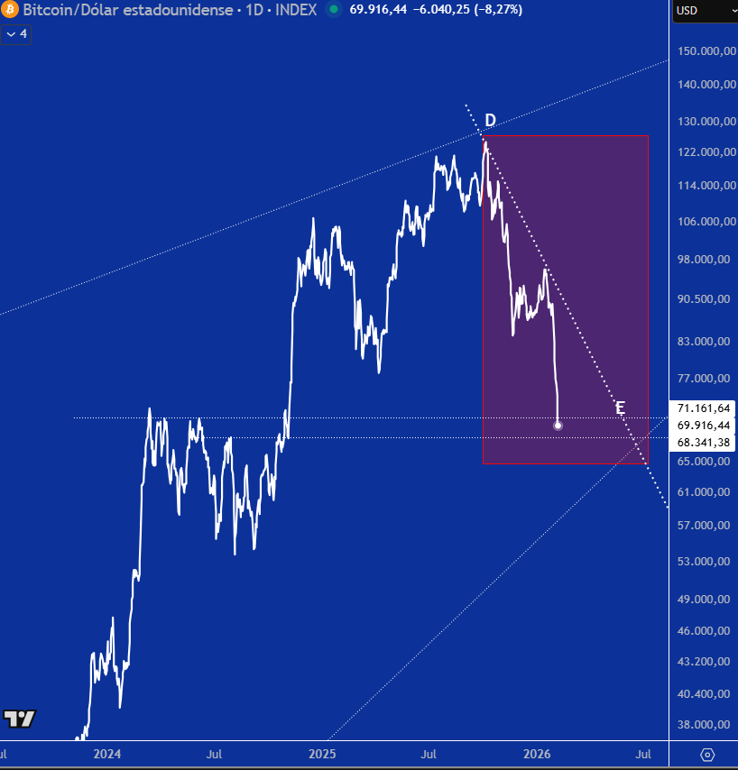 Guol Retuit Yornal tweet media