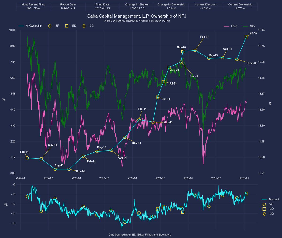 Quantify Chaos tweet media