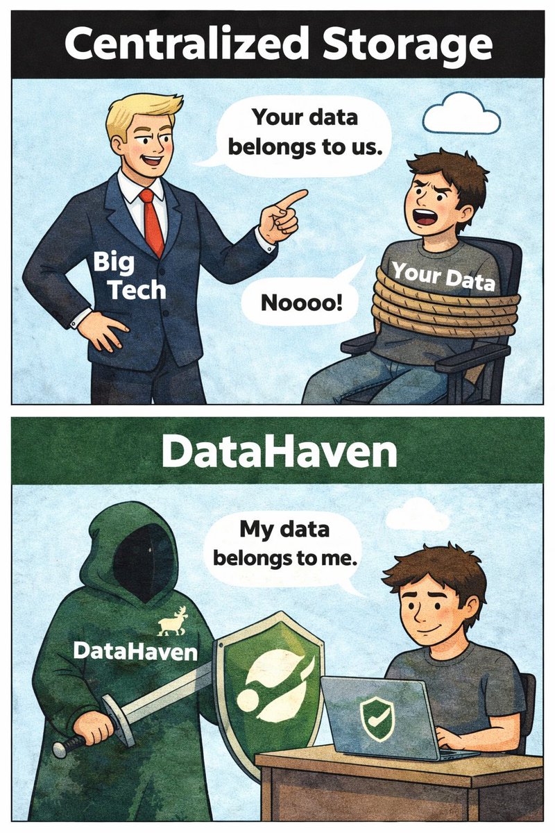 jatt7906r's tweet photo. Digital privacy protects our identities, choices, and freedom online, ensuring data isn’t misused or controlled without consent. @DataHaven_xyz globally today https://t.co/2TQX96Hfzi