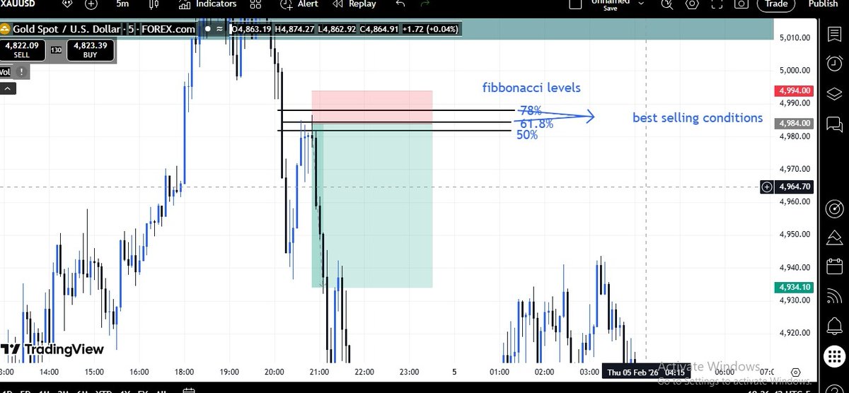 saa hii kugongewa labda TP😅😅