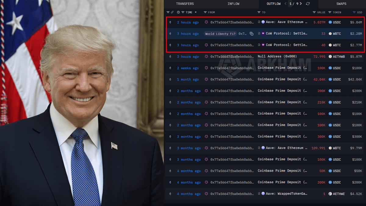DefiWimar's tweet photo. 🚨🚨🚨 BREAKING

TRUMP JUST DUMPED $5 MILLION IN $BTC AT $69,000!!

PRAYING FOR OUR BAGS 🙏 https://t.co/FcnoYEBVA4
