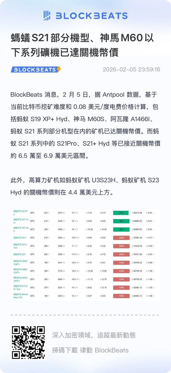BTCyyuu's tweet photo. 又到了充值信仰的时候了。还是来波互相关注吧，老铁们咱们不上岸不取消好不好！！ https://t.co/rPfGa7RKry