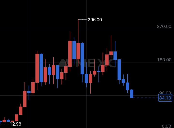 𝙷𝙴𝚉𝚈 tweet media