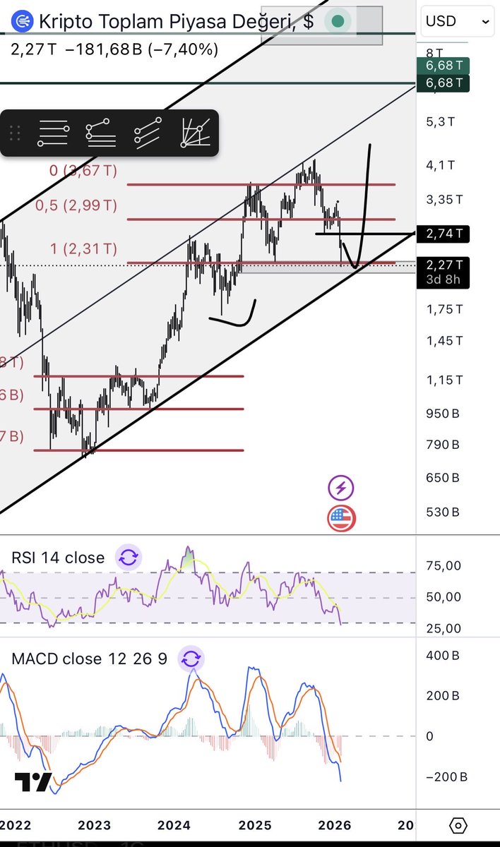 🧬 Gen tweet media