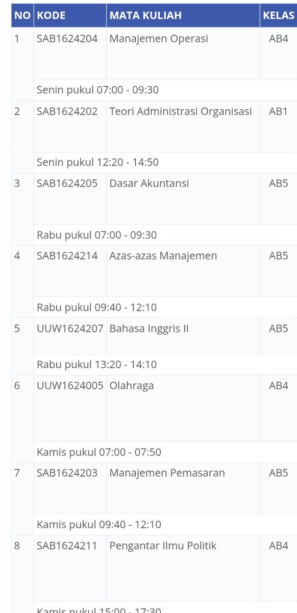 don't know #lockin tweet media