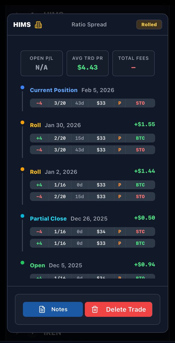 RollTrackr tweet media