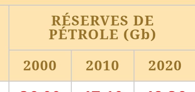 <a href="/TribuneAfriqueL/">Tribune Afrique Libre</a> <a href="/LucaVaran/">Varan 🐊 2.0🇨🇮</a> Idiot