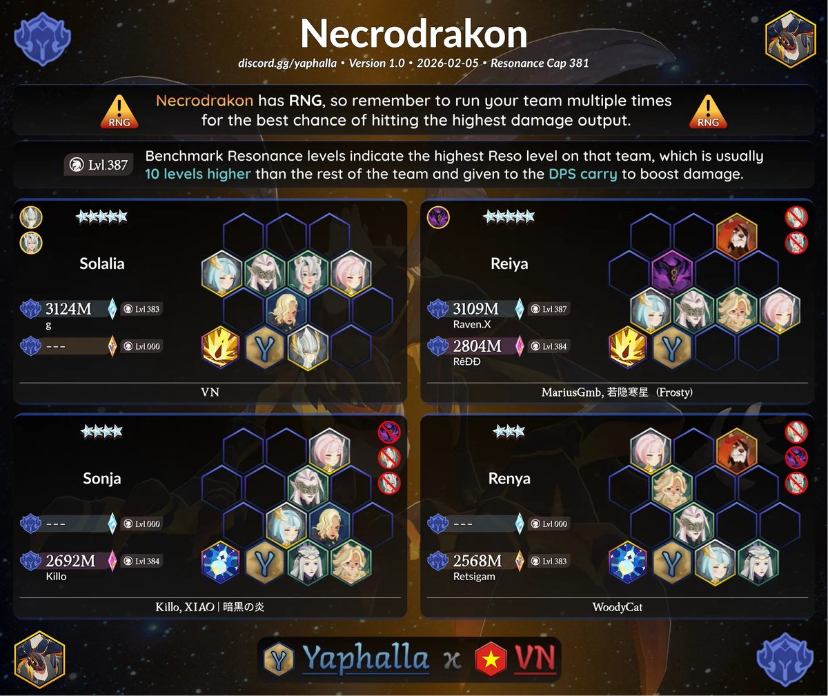 Yaphalla's tweet photo. NECRODRAKON 🐉 Dream Realm Guide

Get the quickest access to updates for the best Dream Realm teams in Discord! 💖
➡️ https://t.co/F0toc7nS74

#yaphalla #AFKJourney #AFKジャーニー #AFK새로운여정 #AFKJHomestead #AFKJ #TowerofMemory #AFK2 https://t.co/xN3xsPUAMI