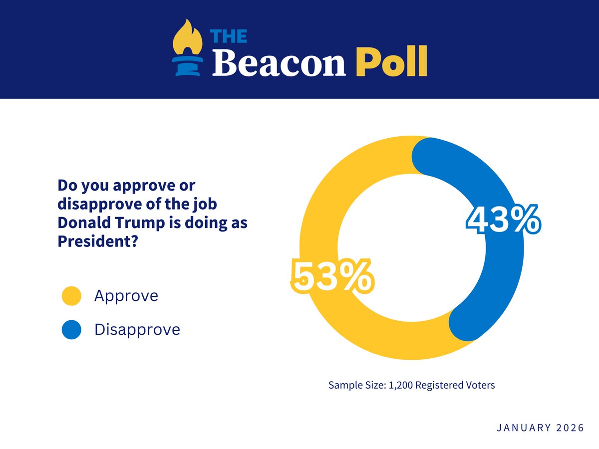 Beacon Center of TN tweet media