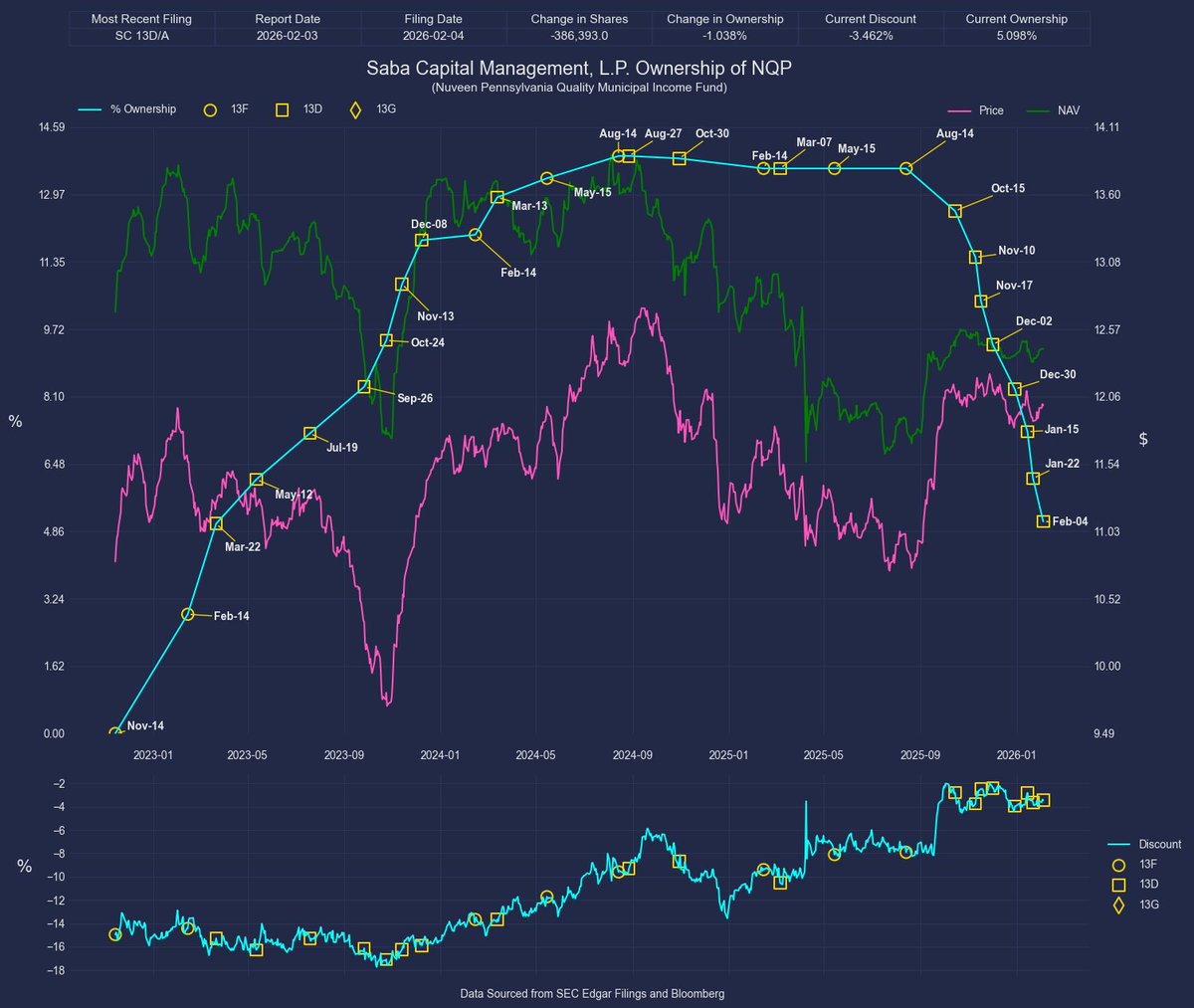 Quantify Chaos tweet media