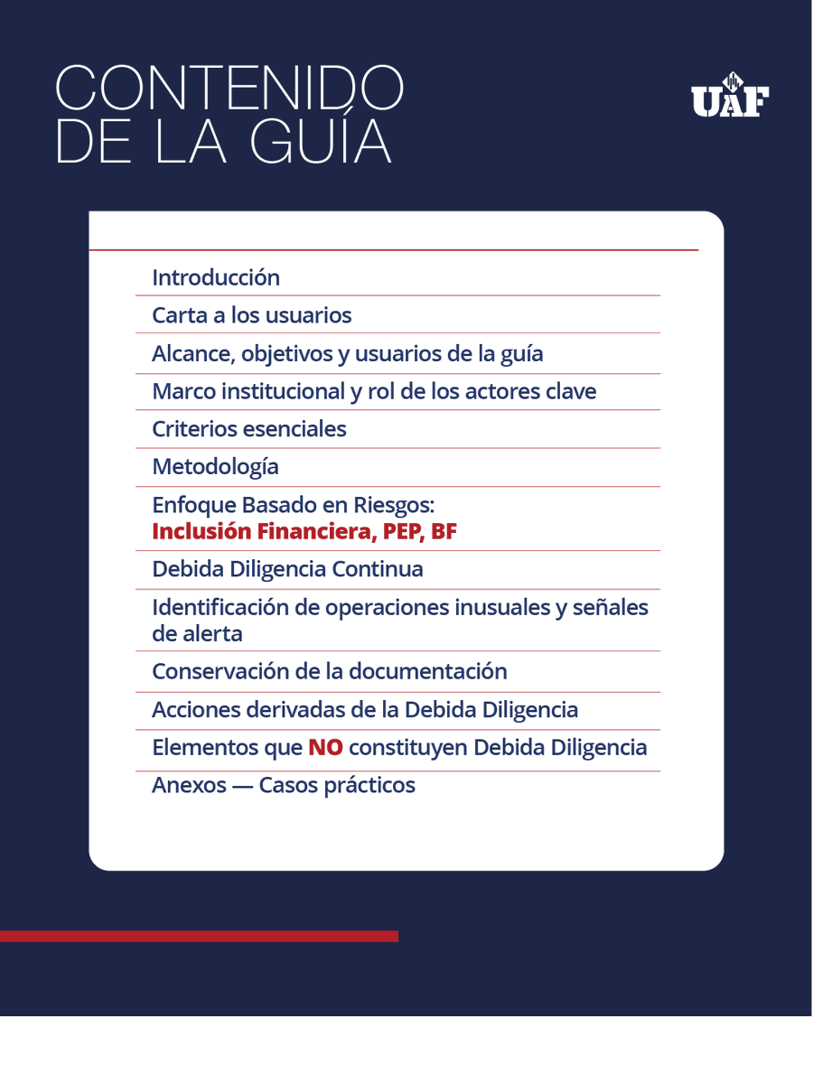 Unidad de Análisis Financiero UAF_RD tweet media