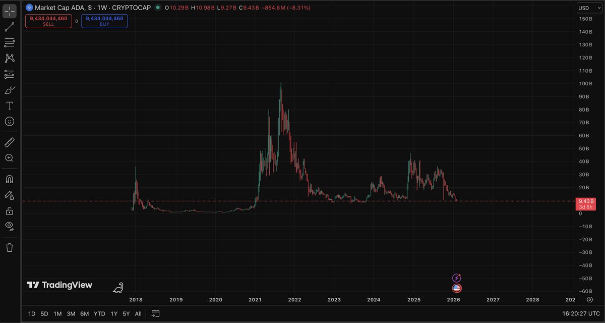 TapTools tweet media