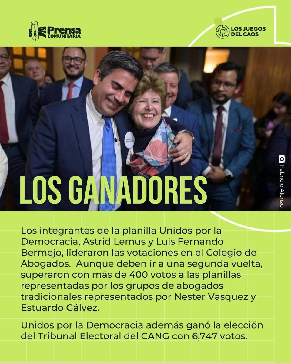 PrensaComunitar's tweet photo. #Elecciones2026 Lemus y Bermejo lideraron la votación en el #CANG

El electorado del gremio de abogados le dio su voto a Astrid Lemus y Luis Bermejo y con ello pasarán a disputar la segunda vuelta para la contienda de las magistraturas de la #CC; además, ganaron la elección del Tribunal Electoral del #CANG. 

Sigue #LosJuegosDelCaos
