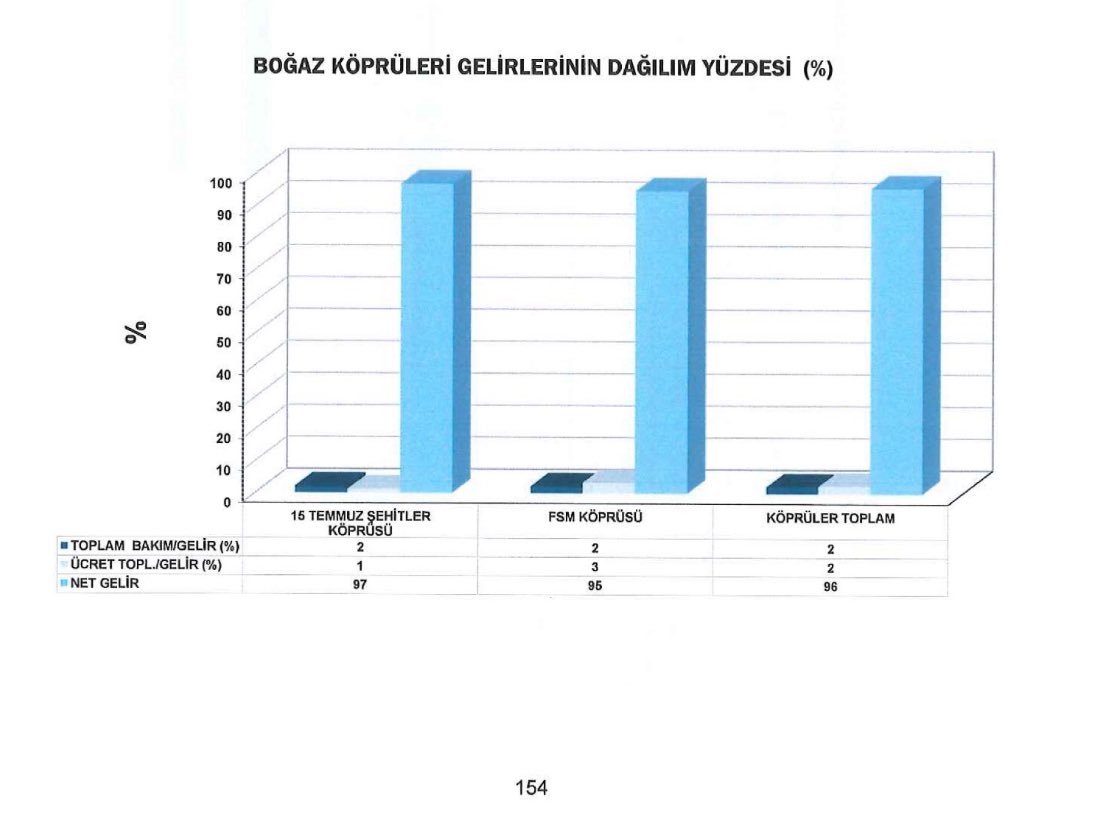 Deniz Yavuzyılmaz tweet media