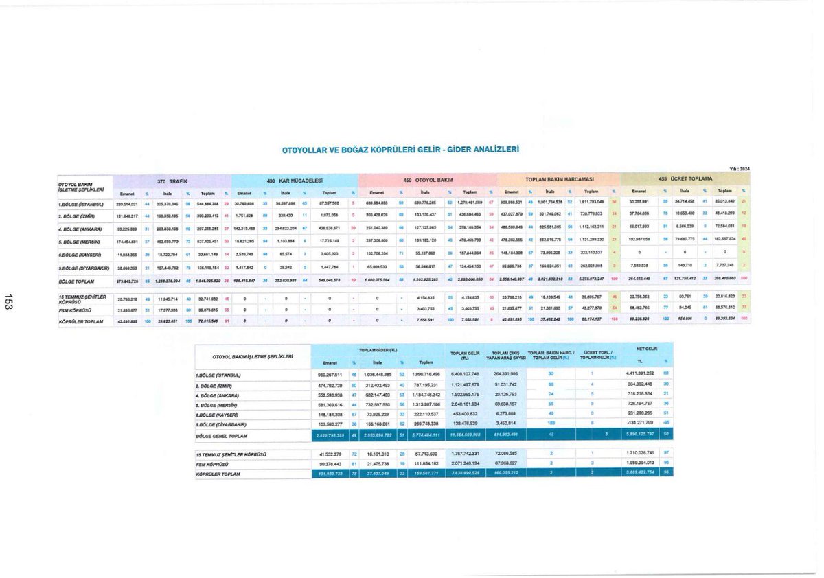 Deniz Yavuzyılmaz tweet media