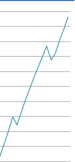 MofureReflet's tweet image. さぁ、行くよ！！(やっと1600行った！！やったね！！)
