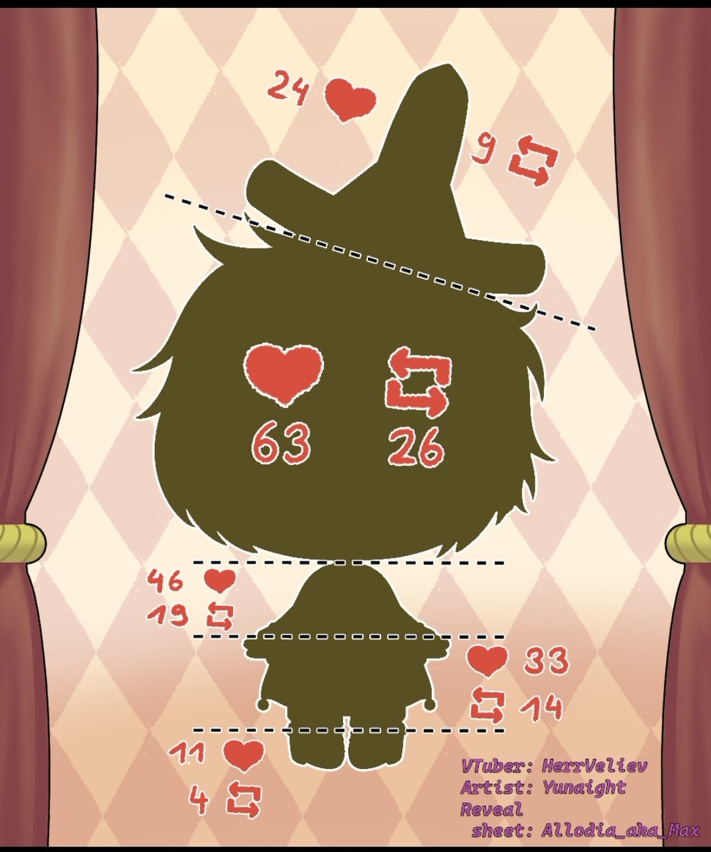 "Vorhang auf!"
Der lustigste, bunteste, klügste, begabteste, fieseste, charmanteste &amp; kleinste Clown  hat was zu zeigen.
Doch dafür müsste ihr die Random Zahlen besiegen!

Unbedingt vorbei schauen:
Model Mama: <a href="/Yunaiight/">Yunai | Vgen Open</a> 
Revealsheet Maker: <a href="/Allodia_aka_Max/">Allodia_aka_Max 🐍 GerVtuber 🐍 VGen</a>