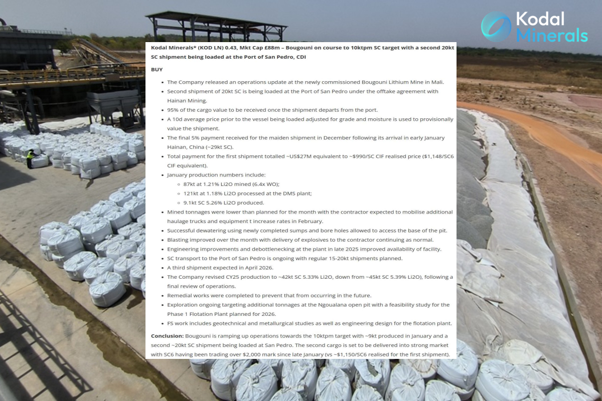 <a href="/KodalMinerals/">Kodal Minerals</a> Conclusion: Bougouni is ramping up operations towards the 10ktpm target with ~9kt produced in January and a second ~20kt SC shipment being loaded at San Pedro. #KOD's second cargo is set to be delivered into strong market with SC6 having been trading over $2,000
