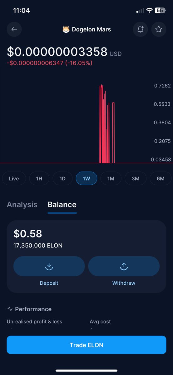 Goat401's tweet photo. @wanted236305 @DogelonMars YOU ALL MUST BE BOTS , WE WERE MILLIONAIRES FOR A FEW HOURS AND NO ONE IS TALKING ABOUT IT ! WEIRDDDDD LOL https://t.co/CkgnYMbdDZ
