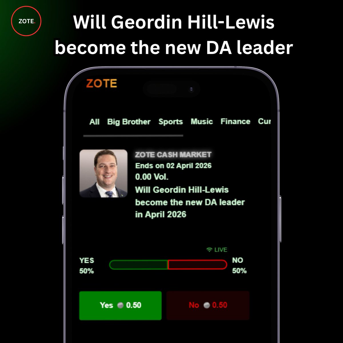 ZoteMarket's tweet photo. Will Geordin Hill-Lewis become the next DA leader?
Make your prediction on Zote and get rewarded for being right
#DALeadership #GeordinHillLewis #ThankYouJohn #DA #SouthAfricanPolitics https://t.co/Ge3ILZHKOL