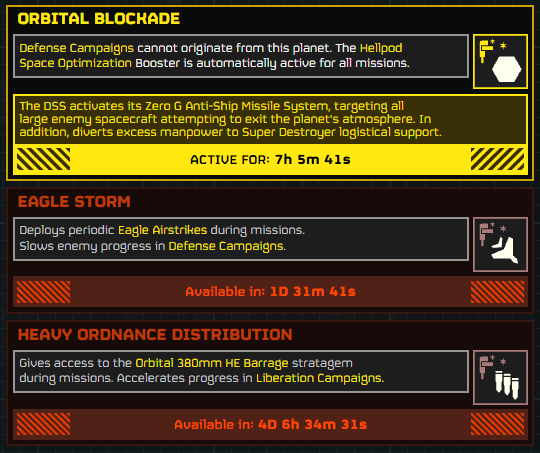 DSS Functions Status 

We'd be ready if the automatons were to attack our backline in a day due to Eagle Storm.