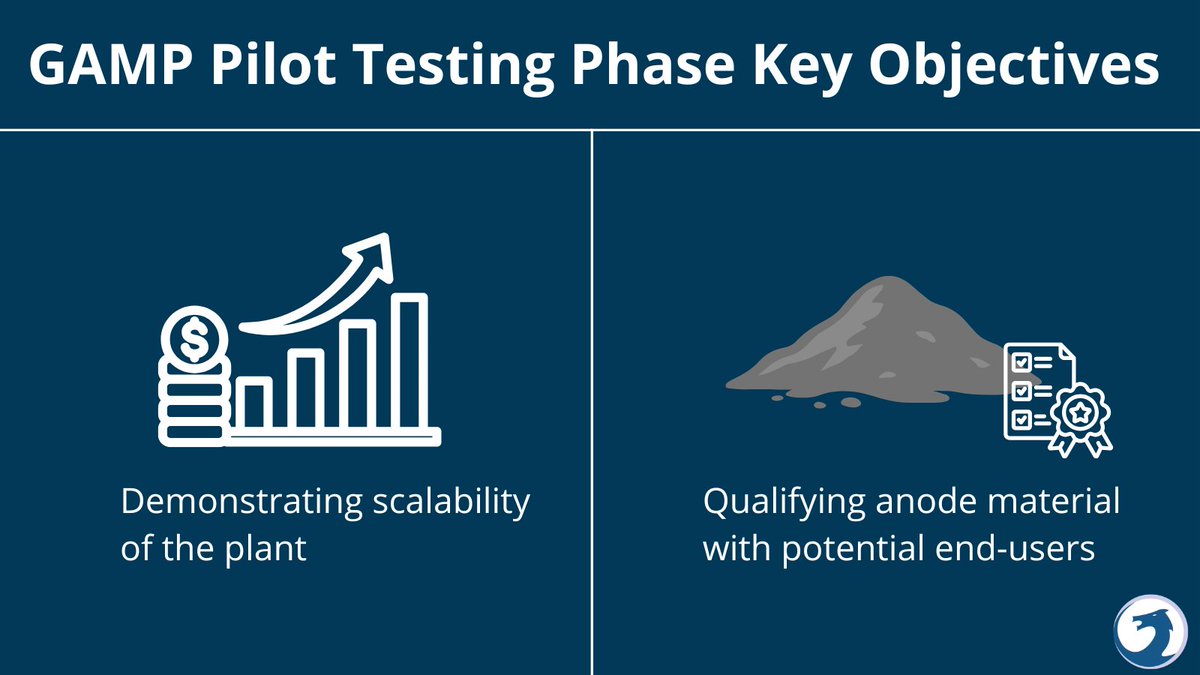 Beowulf Mining tweet media
