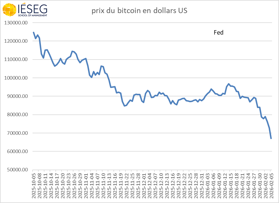 Eric Dor tweet media