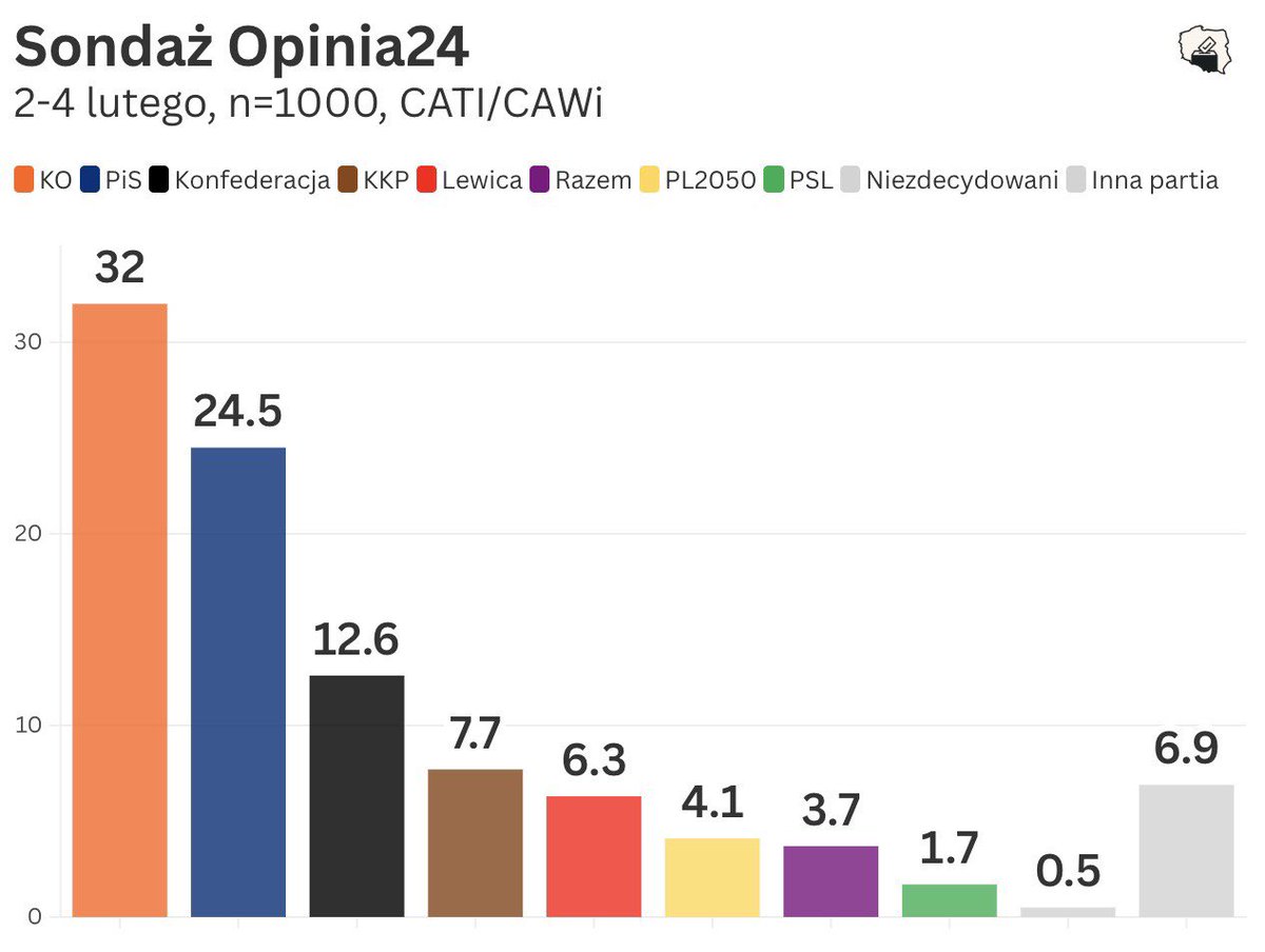 231elections tweet media