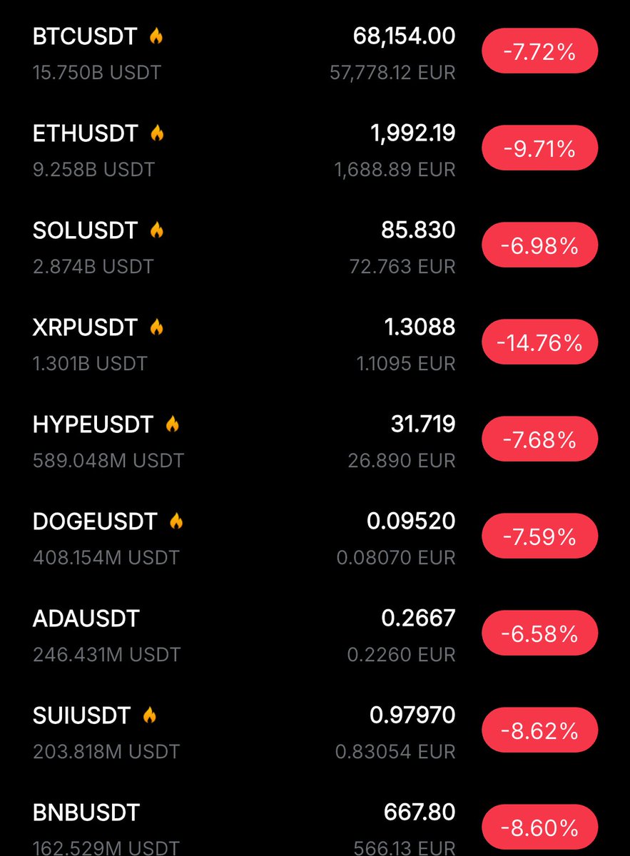 Growk Finance tweet media