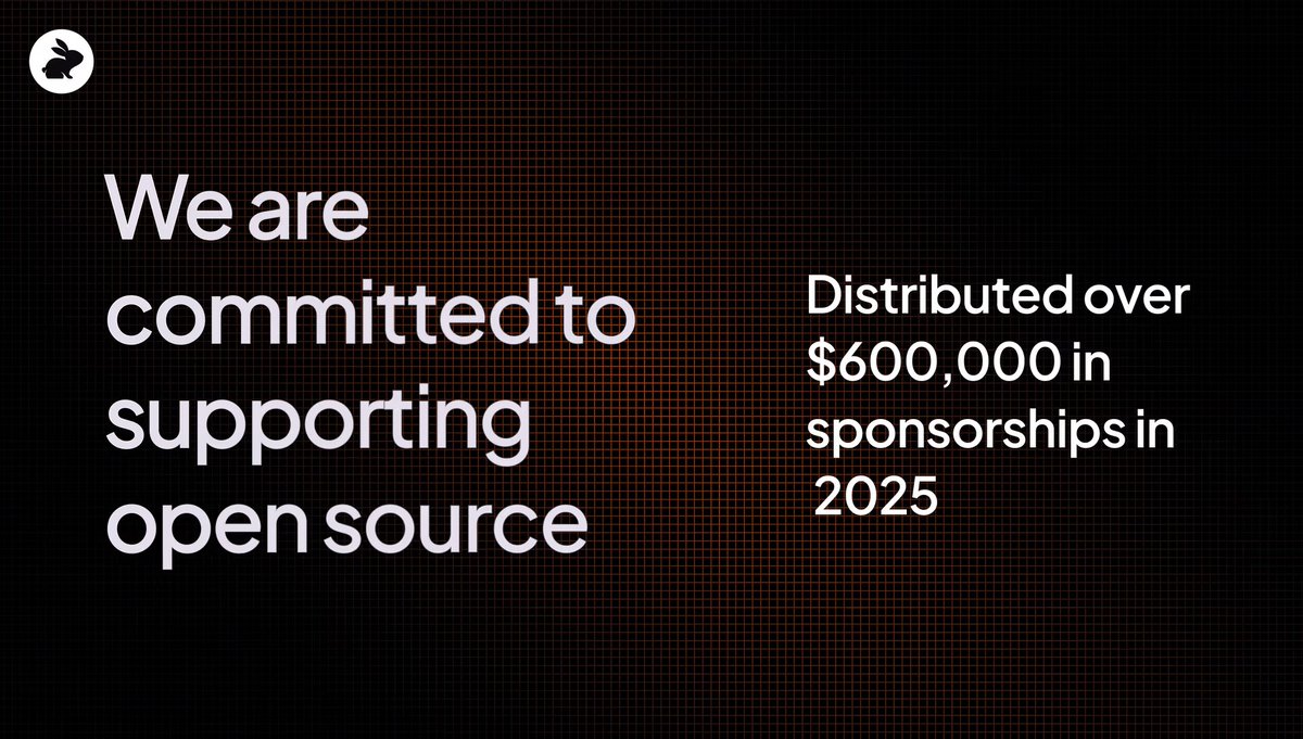 coderabbitai's tweet photo. Open source quietly powers everything from your terminal to your favorite frameworks, yet maintainers are often underfunded.

In 2025, CodeRabbit distributed over $600,000 directly to OSS maintainers, and we’re just getting started! https://t.co/H0YncCpw4R