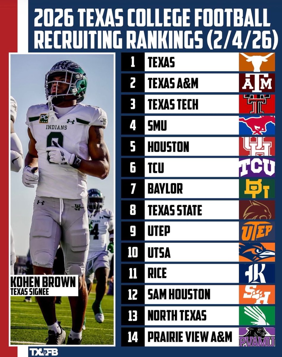 pvnationfans's tweet image. There’s levels to this! #FTF x #DOG 🟣☔️🐾🟡