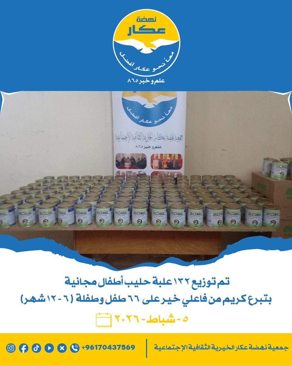 AkkarAfdal1's tweet photo. المهمة تمت ! 👶🍼✔️
تم توزيع ١٣٢ علبة حليب أطفال،
شكرًا لدعمكم الدائم. نلقاكم في مبادرات قادمة !💪 https://t.co/9x4nQCFpmP