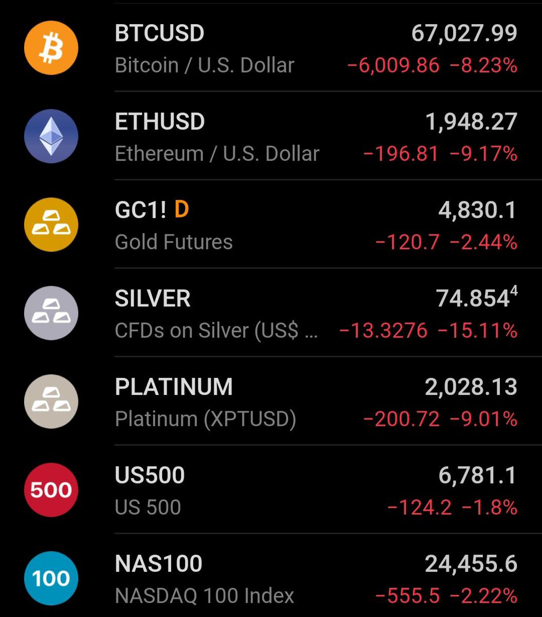 Kyledoops tweet media