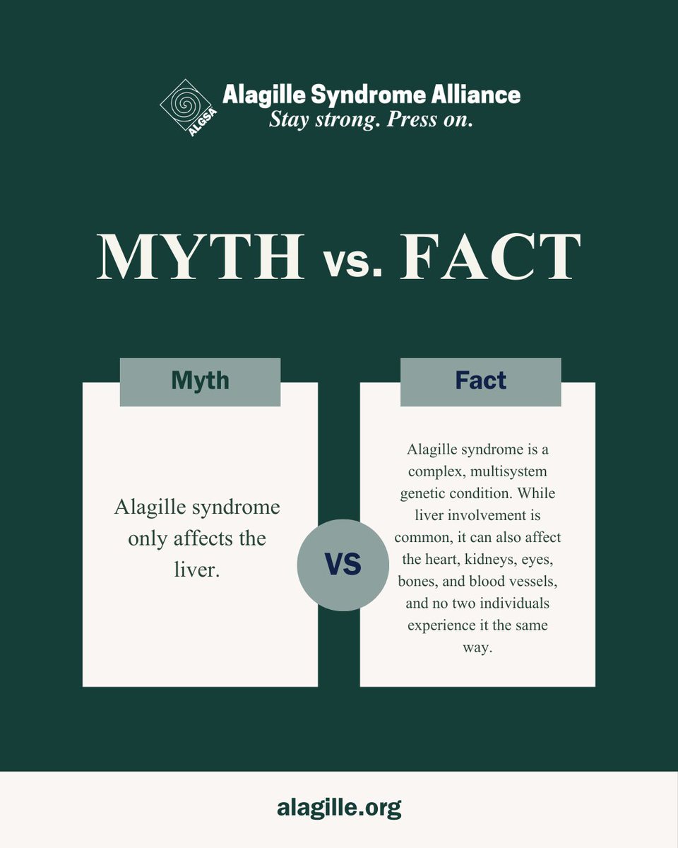 ALGSAlliance's tweet photo. ❌ Myth: Alagille syndrome only affects the liver.
✅ Fact: Alagille syndrome is a complex, multisystem genetic condition. While liver involvement is common, it can also affect the heart, kidneys, eyes, bones, and blood vessels—and no two individuals experience it the same way. https://t.co/DSPLIFqywX