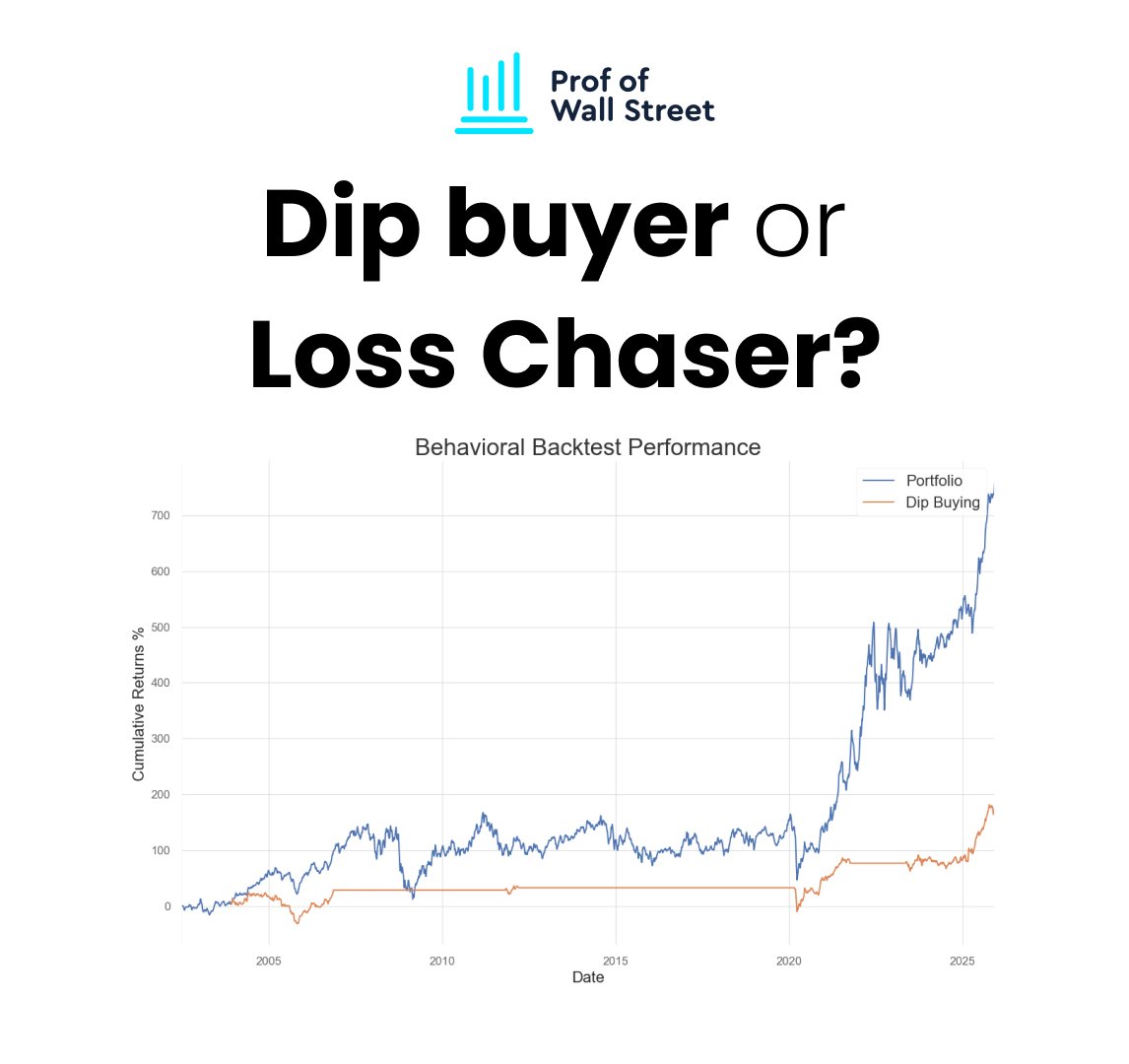 ProfOfWallSt's tweet photo. If you're curious how you or your team performs with dip buying, we can help you see clearly because "data don't lie."

#socialfinance #investing #portfoliomanagement #behavioralfinance https://t.co/xmxHViBD7V