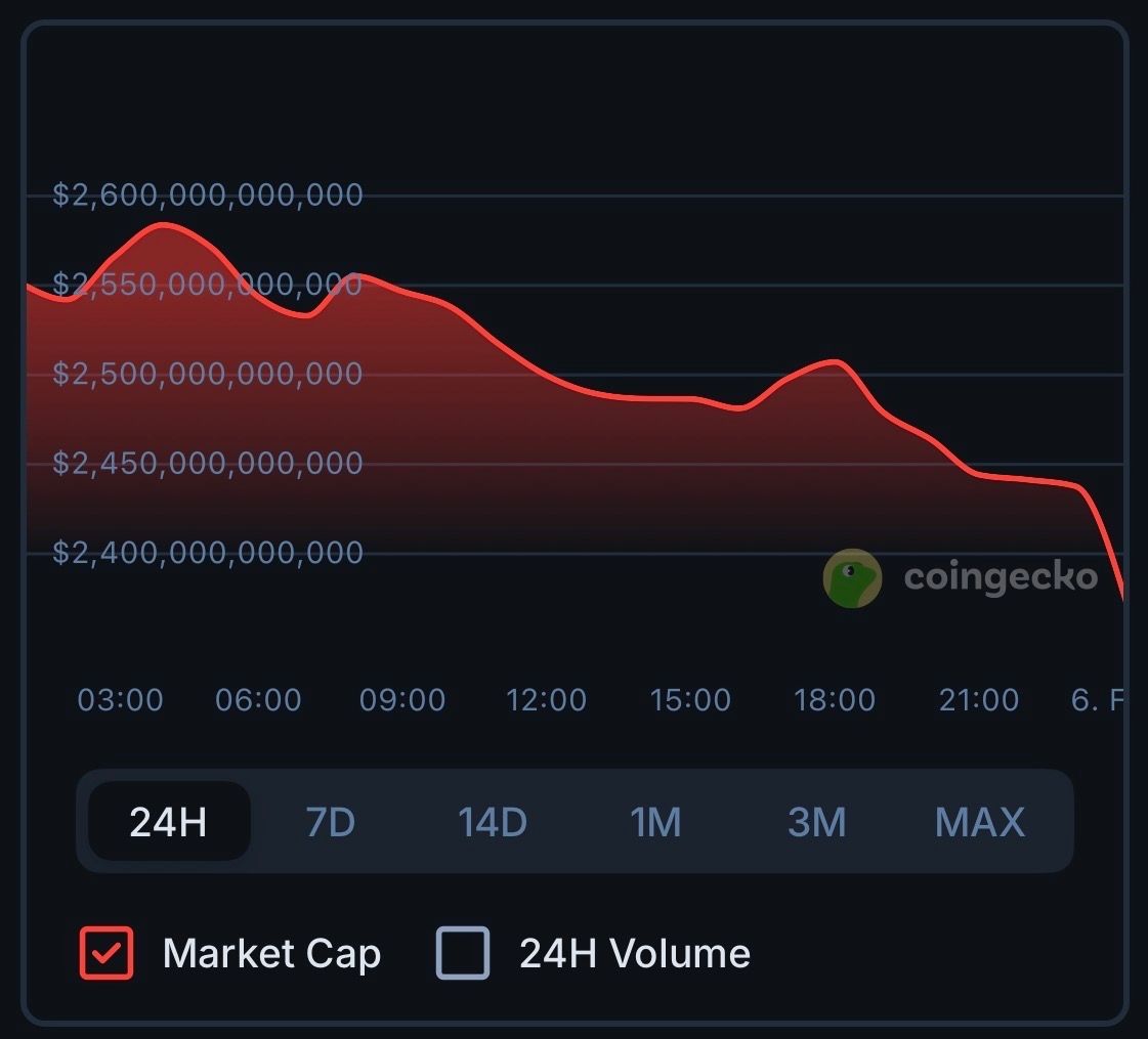 CoinGecko tweet media