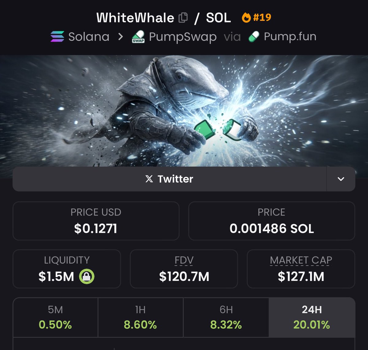 How to deal with a bear market when BTC SOL &amp; ETH are down?

Buy the white whale. Up 5x in 10 days
