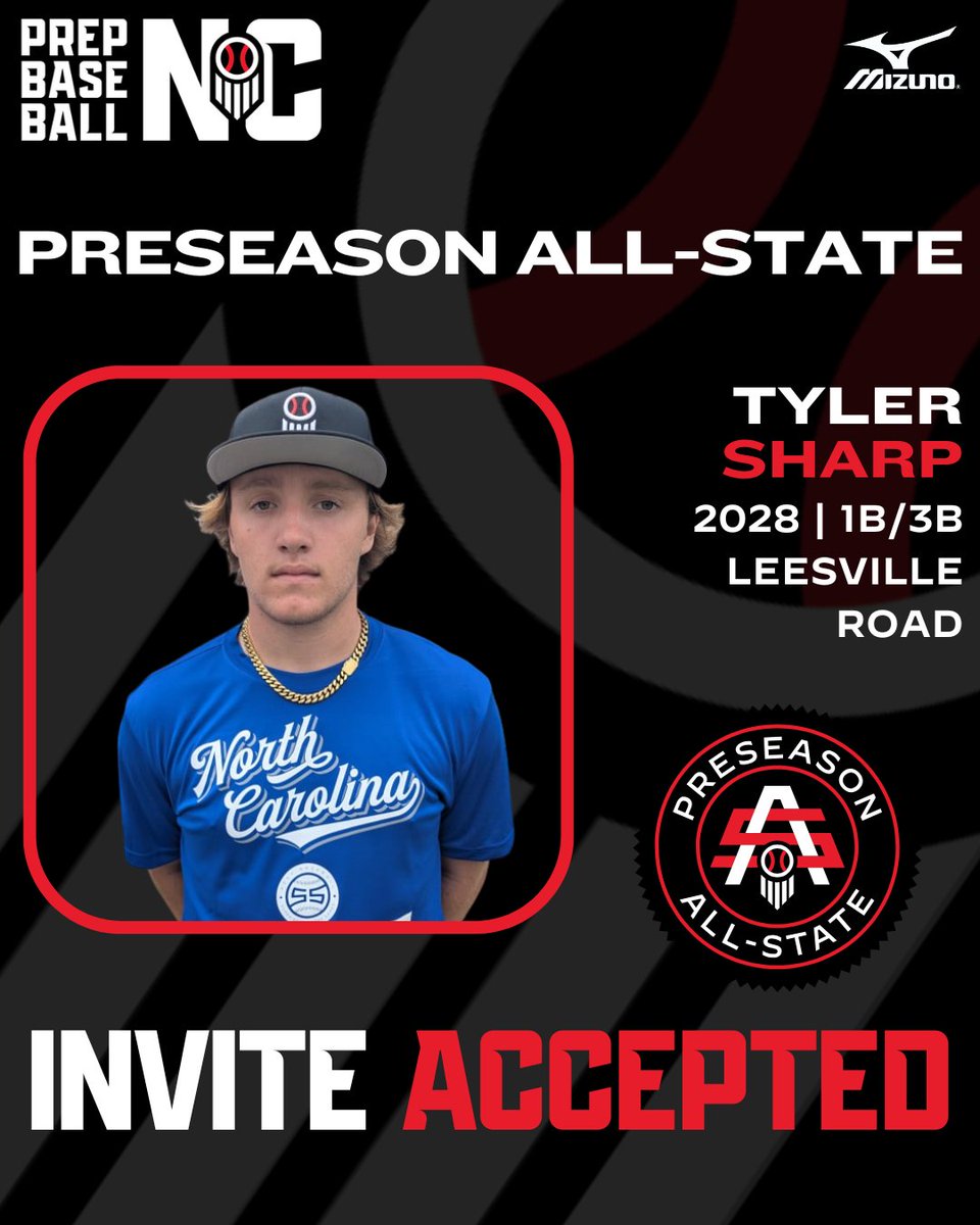 Prep Baseball NC tweet media