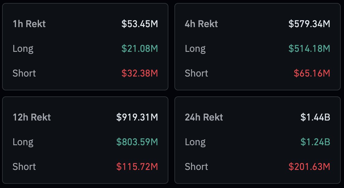 Crypto Rover tweet media