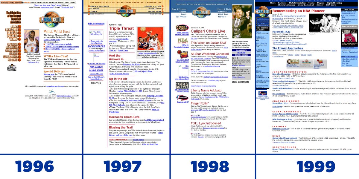 Ballislife's tweet photo. The NBA website in the 90s

800 x 600 resolution
Blue hyperlinks
WAV &amp; Real audio clips
Tiny AVI &amp; MOV videos
Chat rooms &amp; transcripts
The Global section
Penny’s mom's meatloaf recipe https://t.co/eJa3oRUBzC