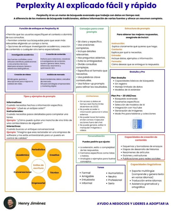 virginiog's tweet photo. Perplexity es una IA que entre otras cosas permite hacer búsquedas diferentes https://t.co/qK82uhzD6X