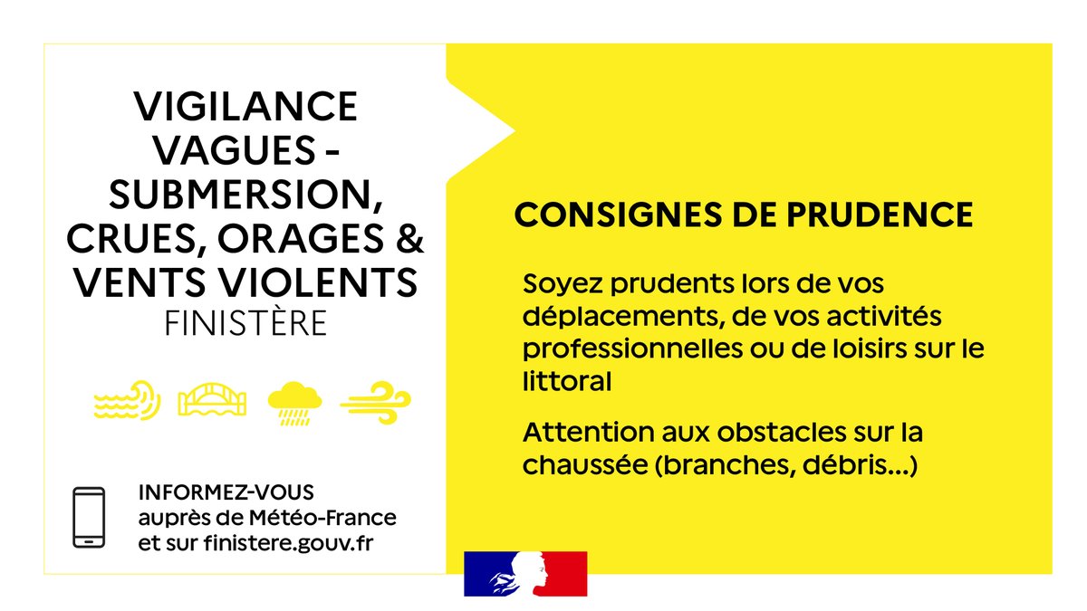 Image de Préfet du Finistère - #Météo |  🟡Passage en vigilance météo jaune vent violent et orages
Maintien de la vigilance jaune v